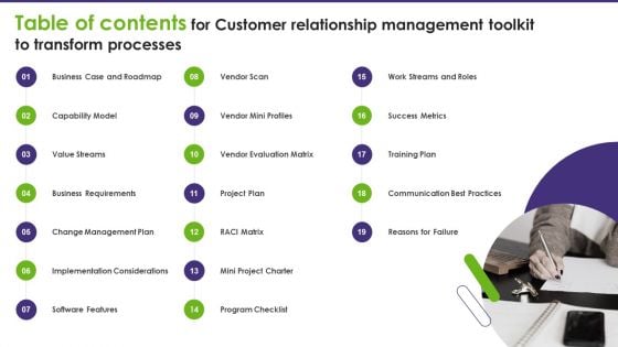 Table Of Contents For Customer Relationship Management Toolkit To Transform Processes Slides PDF