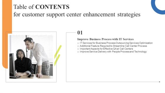 Table Of Contents For Customer Support Center Enhancement Strategies Portrait PDF