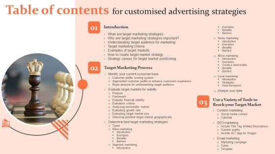 Table Of Contents For Customised Advertising Strategies Ppt PowerPoint Presentation File Example PDF