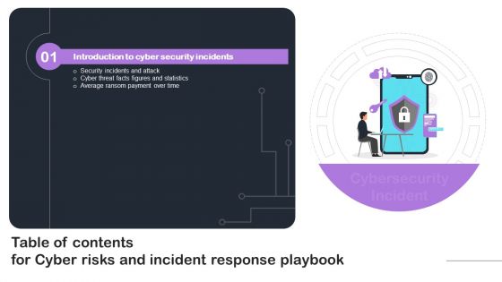 Table Of Contents For Cyber Risks And Incident Response Playbook Template PDF