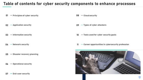 Table Of Contents For Cyber Security Components To Enhance Processes Template PDF