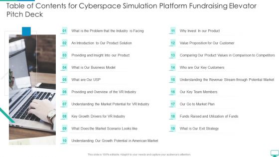 Table Of Contents For Cyberspace Simulation Platform Fundraising Elevator Pitch Deck Designs PDF