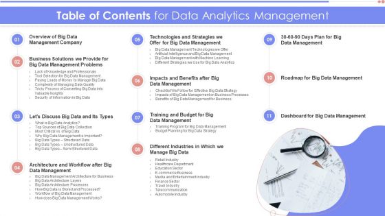 Table Of Contents For Data Analytics Management Sample PDF Table Of Contents For Data Analytics Management Sample PDF