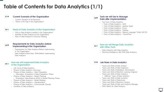 Table Of Contents For Data Analytics Ppt Summary Inspiration PDF Table Of Contents For Data Analytics Ppt Summary Inspiration PDF