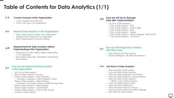 Table Of Contents For Data Analytics Ppt Summary Inspiration PDF