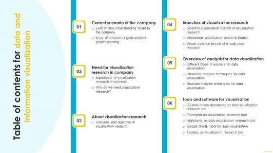 Table Of Contents For Data And Information Visualization Background PDF