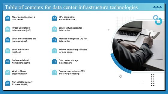 Table Of Contents For Data Center Infrastructure Technologies Slides PDF