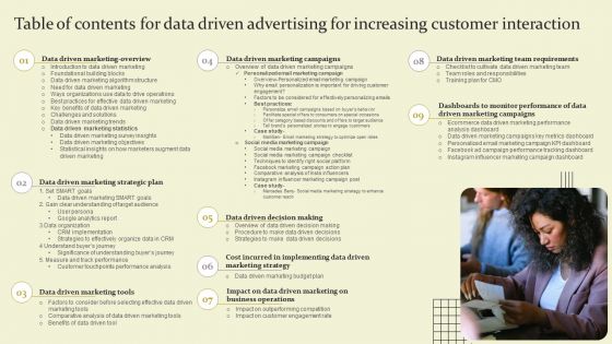 Table Of Contents For Data Driven Advertising For Increasing Customer Interaction Ppt Professional Deck PDF Table Of Contents For Data Driven Advertising For Increasing Customer Interaction Ppt Professional Deck PDF