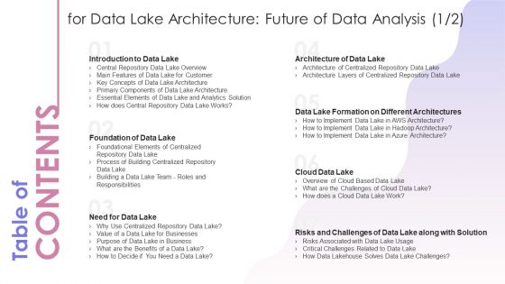 Table Of Contents For Data Lake Architecture Future Of Data Analysis Formats PDF