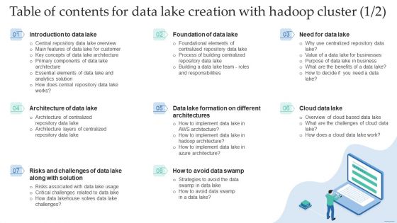 Table Of Contents For Data Lake Creation With Hadoop Cluster Introduction PDF