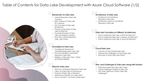 Table Of Contents For Data Lake Development With Azure Cloud Software Clipart PDF