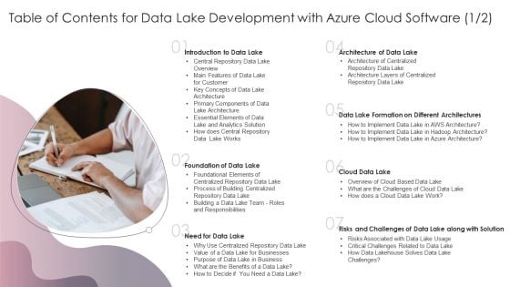 Table Of Contents For Data Lake Development With Azure Cloud Software Clipart PDF Table Of Contents For Data Lake Development With Azure Cloud Software Clipart PDF