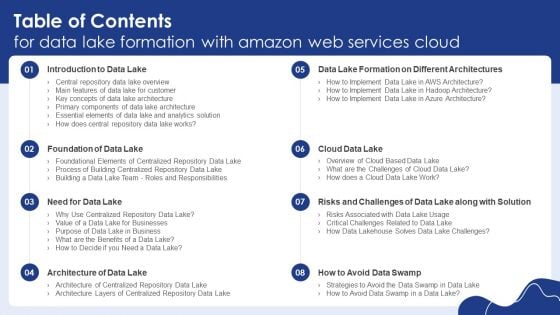 Table Of Contents For Data Lake Formation With Amazon Web Services Cloud Microsoft PDF