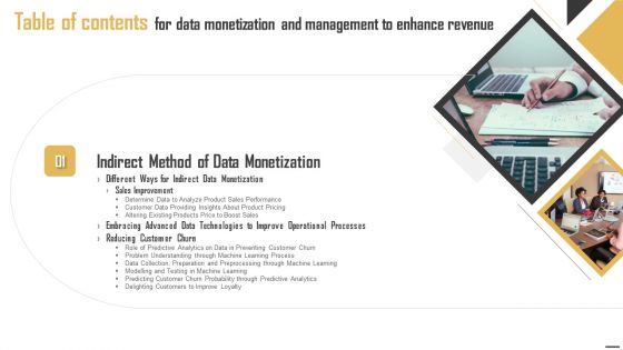 Table Of Contents For Data Monetization And Management To Enhance Revenue Download PDF