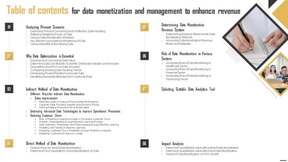 Table Of Contents For Data Monetization And Management To Enhance Revenue Summary PDF Table Of Contents For Data Monetization And Management To Enhance Revenue Summary PDF