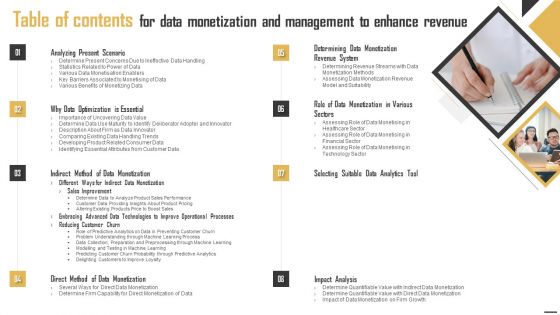 Table Of Contents For Data Monetization And Management To Enhance Revenue Summary PDF