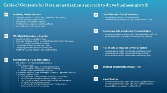 Table Of Contents For Data Monetization Approach To Drive Business Growth Template PDF