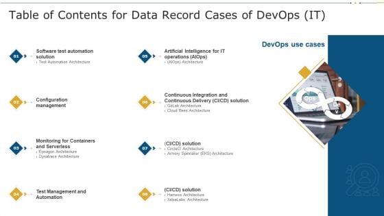 Table Of Contents For Data Record Cases Of Devops IT Inspiration PDF