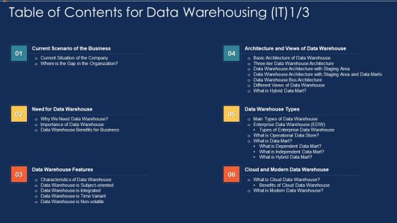 Table Of Contents For Data Warehousing IT Business Ppt Model Example File PDF