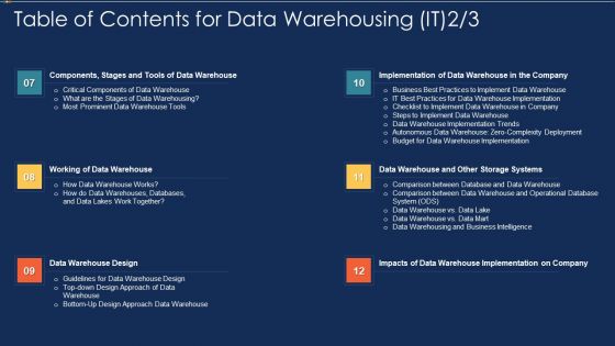 Table Of Contents For Data Warehousing IT Components Ppt Files PDF