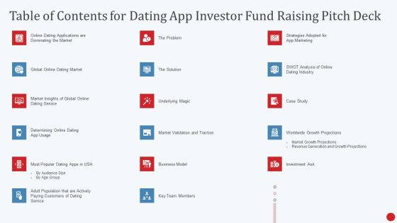 Table Of Contents For Dating App Investor Fund Raising Pitch Deck Elements PDF