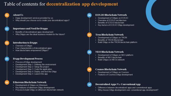 Table Of Contents For Decentralization App Development Summary PDF