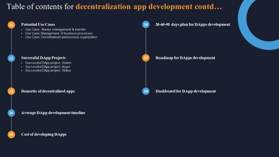 Table Of Contents For Decentralization App Development Summary PDF