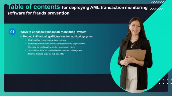 Table Of Contents For Deploying AML Transaction Monitoring Software For Frauds Preventions Designs PDF