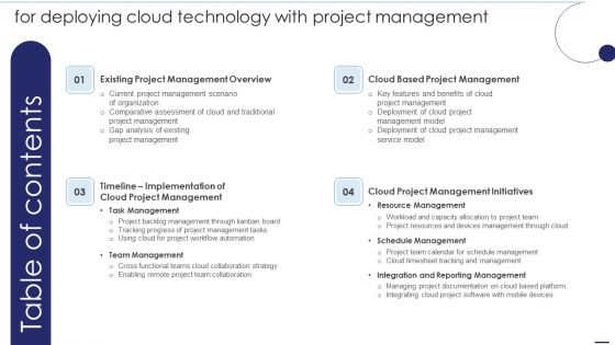 Table Of Contents For Deploying Cloud Technology With Project Management Ppt Gallery Rules PDF