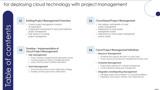 Table Of Contents For Deploying Cloud Technology With Project Management Ppt Gallery Rules PDF Table Of Contents For Deploying Cloud Technology With Project Management Ppt Gallery Rules PDF