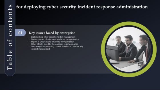 Table Of Contents For Deploying Cyber Security Incident Response Administration Gap Sample PDF