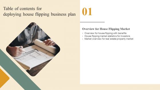 Table Of Contents For Deploying House Flipping Business Plan Investors Diagrams PDF