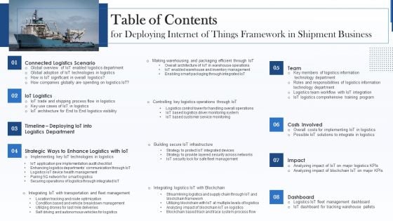 Table Of Contents For Deploying Internet Of Things Framework In Shipment Business Rules PDF