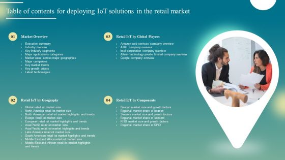 Table Of Contents For Deploying Iot Solutions In The Retail Market Formats PDF