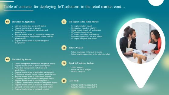 Table Of Contents For Deploying Iot Solutions In The Retail Market Formats PDF