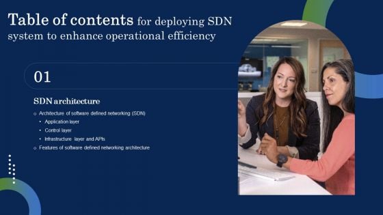 Table Of Contents For Deploying SDN System To Enhance Operational Efficiency Slides PDF