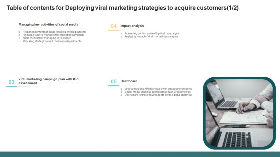 Table Of Contents For Deploying Viral Marketing Strategies To Acquire Customers Topics PDF