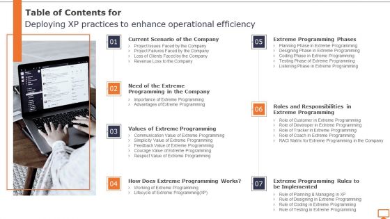 Table Of Contents For Deploying XP Practices To Enhance Operational Efficiency Guidelines PDF Table Of Contents For Deploying XP Practices To Enhance Operational Efficiency Guidelines PDF