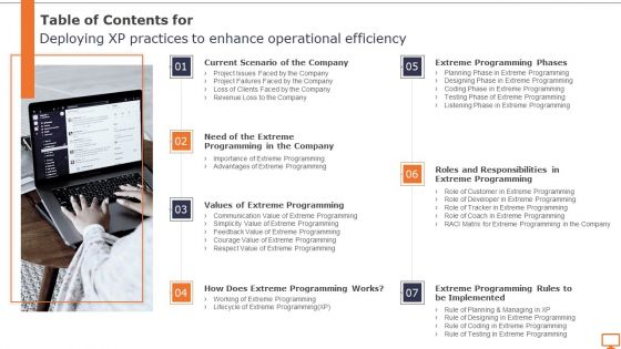 Table Of Contents For Deploying XP Practices To Enhance Operational Efficiency Guidelines PDF