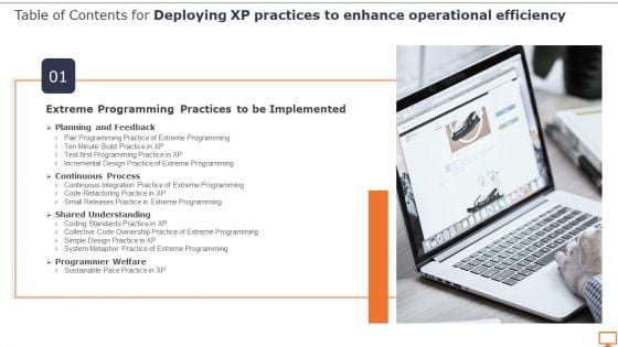 Table Of Contents For Deploying XP Practices To Enhance Operational Efficiency Slide Diagrams PDF