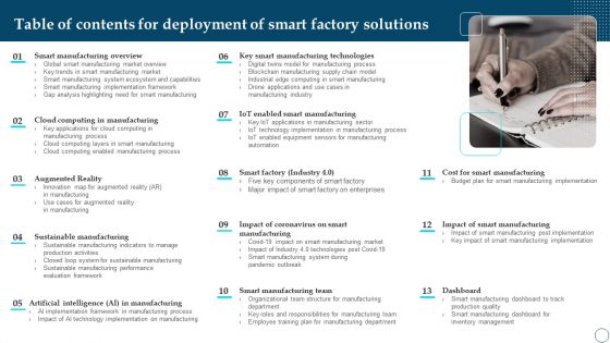 Table Of Contents For Deployment Of Smart Factory Solutions Sample PDF