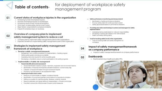 Table Of Contents For Deployment Of Workplace Safety Management Program Download PDF