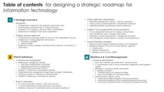 Table Of Contents For Designing A Strategic Roadmap For Information Technology Demonstration PDF Table Of Contents For Designing A Strategic Roadmap For Information Technology Demonstration PDF