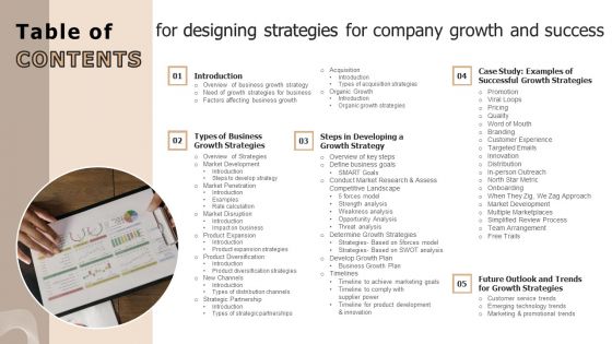 Table Of Contents For Designing Strategies For Company Growth And Success Summary PDF