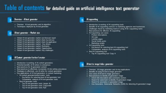 Table Of Contents For Detailed Guide On Artificial Intelligence Text Generator Microsoft PDF