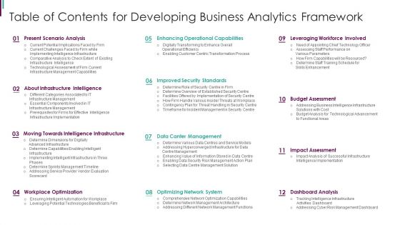 Table Of Contents For Developing Business Analytics Framework Mockup PDF