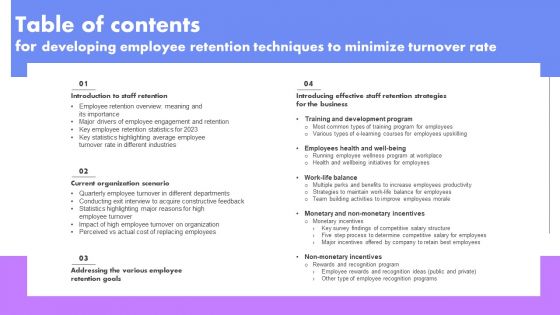 Table Of Contents For Developing Employee Retention Techniques To Minimize Turnover Rate Background PDF Table Of Contents For Developing Employee Retention Techniques To Minimize Turnover Rate Background PDF