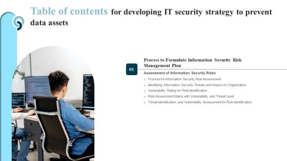 Table Of Contents For Developing IT Security Strategy To Prevent Data Assets Guidelines PDF Table Of Contents For Developing IT Security Strategy To Prevent Data Assets Guidelines PDF