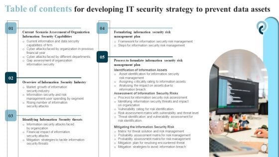 Table Of Contents For Developing IT Security Strategy To Prevent Data Assets Pictures PDF Table Of Contents For Developing IT Security Strategy To Prevent Data Assets Pictures PDF