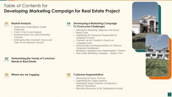 Table Of Contents For Developing Marketing Campaign For Real Estate Project Template PDF